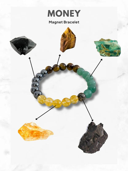 Energised Money Abundance Bracelet