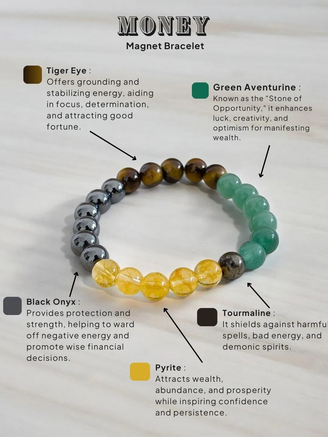 Energised Money Abundance Bracelet